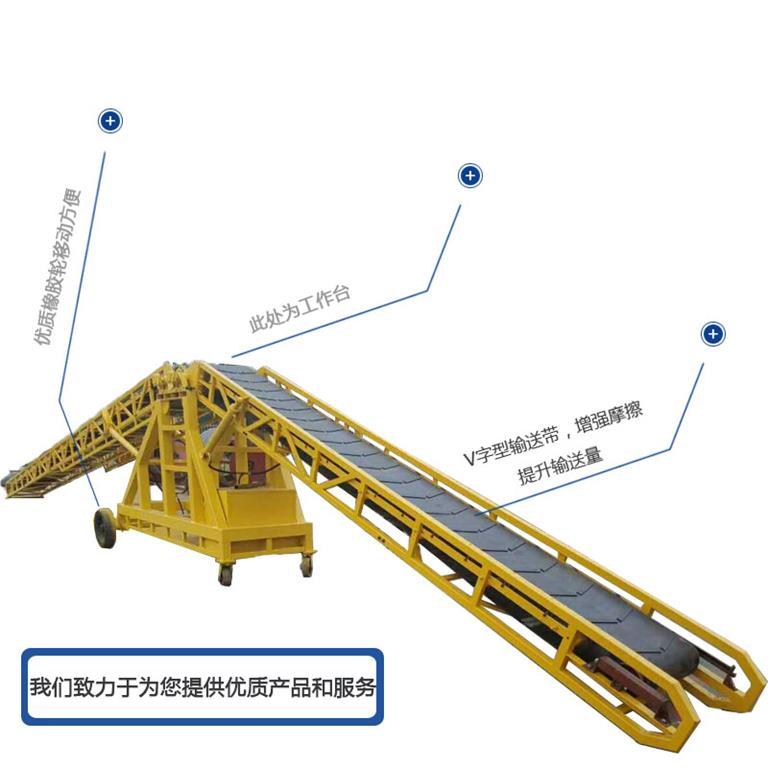 液壓雙翼式輸送機(jī)